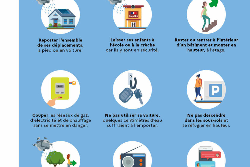 Les bons réflexes en cas d'épisodes de pluie-intense ou de crue soudaine